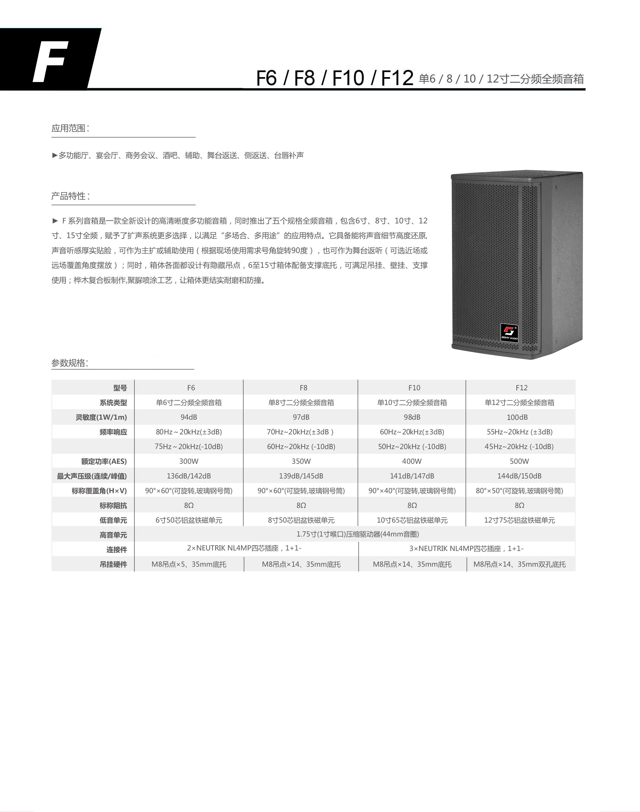 F6,8,10,12(图1)